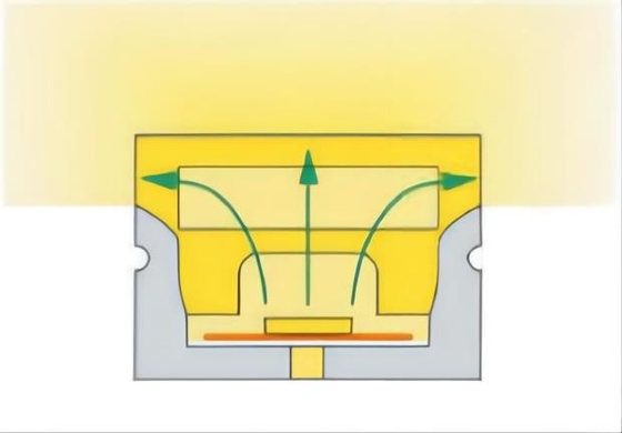 Recessed Mounted LED Silicone Tube IP68 Waterproof Milky Clear Color