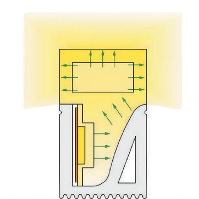 IP65 IP67 Waterproof LED Silicone Tube For Neon Strip Lighting 12×20mm