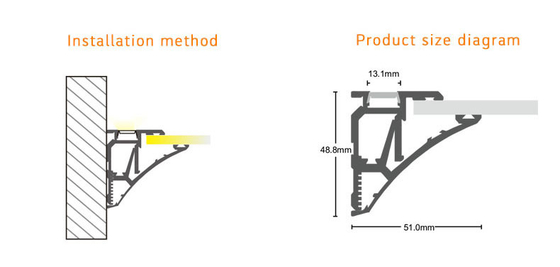 Surface Mounted Plasterboard LED Profile , Silver Extruded Aluminum LED Channel