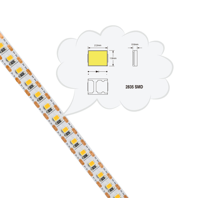 DC 5 Volt 2835 SMD LED Strips 120leds For Hotels Art Galleries