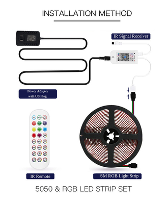 APP Control 5050 RGB LED Strip 12V , Smart Wifi LED Strip Intelligent