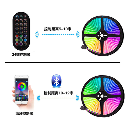 USB 5V Smart LED Strip Lights 5050 RGB Color For TV Background CE Certificate